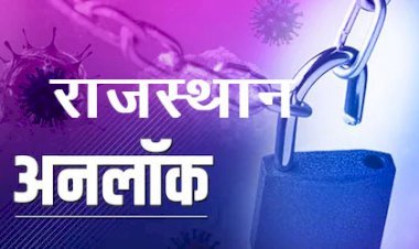 गहलोत सरकार ने कोरोना केस कम होने के साथ ही मॉडिफाइड लॉकडाउन 2.0 में छूट और बढ़ाई, अब केवल रविवार को वीकेंड कर्फ्यू, शॉपिंग काम्पलेक्स, रेस्टोरेन्टस एवं जिम खोलने की दी अनुमत