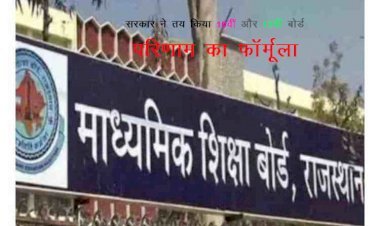 शिक्षा विभाग ने तय किया 10 वीं तथा 12 वीं बोर्ड परिणाम का फॉर्मूला, शिक्षा मंत्री ने दी हरी झंडी, स्वयंपाठी विद्यार्थियों को देनी होगी परीक्षा