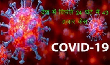 देश में कोरोना संक्रमितों का आंकड़े में गिरावट, 24 घंटे में 43504 नए केस, सर्वाधिक महाराष्ट्र में और केरल में