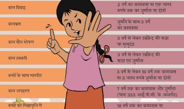 राजस्थान की स्कूलों में लगाए जाएंगे चाइल्ड हेल्प लाइन नंबर के पोस्टर, बाल यौन अपराधों पर अंकुश लगाने की दिशा में सराहनीय कदम