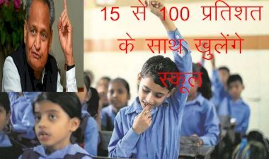 15 नवंबर से शत प्रतिशत क्षमता के साथ खुलेंगे स्कूल, राजस्थान सरकार के गृह विभाग ने कोरोना को लेकर जारी की नई गाइड लाइन