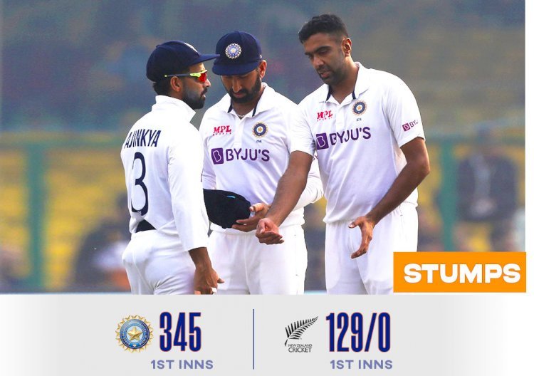 न्यूजीलैंड बनाम भारत टेस्ट क्रिकेट मैच के दूसरे दिन न्यूजीलैंड ने बनाए बिना नुकसान के 129 रन