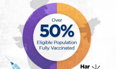 India में 50 फीसदी वैक्सीनेशन पर Prime minister Modi ने महत्वपूर्ण पड़ाव पार करने पर जताया हर्ष, सभी कोरोना योद्धाओं को दी बधाई