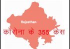Rajasthan में कोरोना के 355 नए केस, जयपुर में 224 तो सिरोही में 5 संक्रमित, सीएम ने वैक्सीनेशन पर दिया जोर