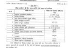 Rajasthan Staff Selection Board  ने 2022 में होने वाली परीक्षाओं के संबंध में जारी किया भर्ती कैलेंडर