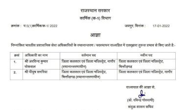 Gehlot government ने रविवार रात को किया 52 आईएएस अधिकारियों का तबादला, सोमवार को ज्वाइनिंग से पहले 2 आईएएस का फिर किया तबादला
