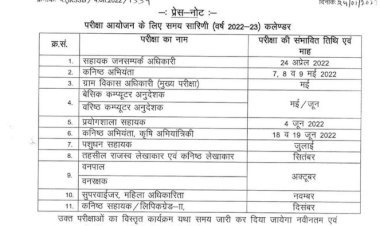 Rajasthan Staff Selection Board  ने 2022 में होने वाली परीक्षाओं के संबंध में जारी किया भर्ती कैलेंडर