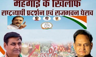 महंगाई-बेरोजगारी को लेकर आज कांग्रेस का मोदी सरकार के खिलाफ विरोध प्रदर्शन, डोटासरा के नेतृत्व में राजभवन का घेराव