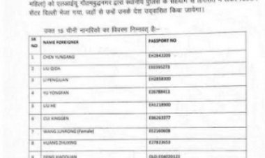 नोएडा में अवैध रूप से रह रहे चीन के 15 नागरिक डिटेंशन सेंटर भेजे गए