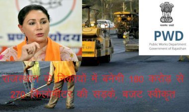 राजस्थान के 158 निकायों में पीडब्ल्यूडी 180 करोड़ की लागत से बनाएगा 270 किलोमीटर की सड़कें, प्रदेश में बेहतर सड़क नेटवर्क विकसित करना हमारी प्राथमिकता:— दिया कुमारी