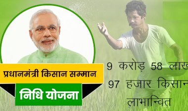 ‘‘पीएम किसान योजना‘‘ से देश के 9 करोड़ 58 लाख किसानों के खाते में हस्तांतरित किए 20657.36 करोड़ रूपए, राजस्थान के 70 लाख किसान लाभान्वित